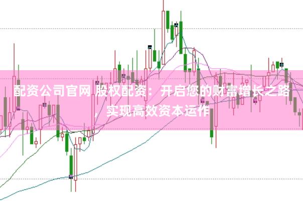 配资公司官网 股权配资：开启您的财富增长之路，实现高效资本运作