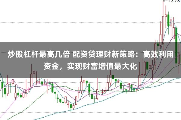 炒股杠杆最高几倍 配资贷理财新策略：高效利用资金，实现财富增值最大化