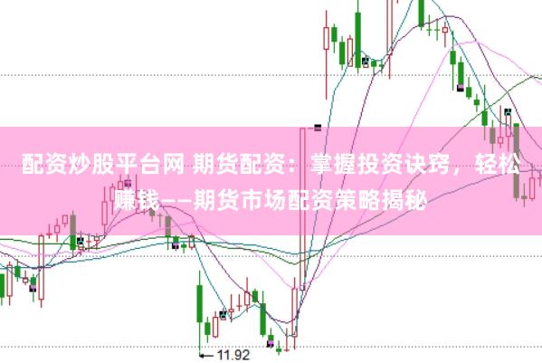 配资炒股平台网 期货配资：掌握投资诀窍，轻松赚钱——期货市场配资策略揭秘