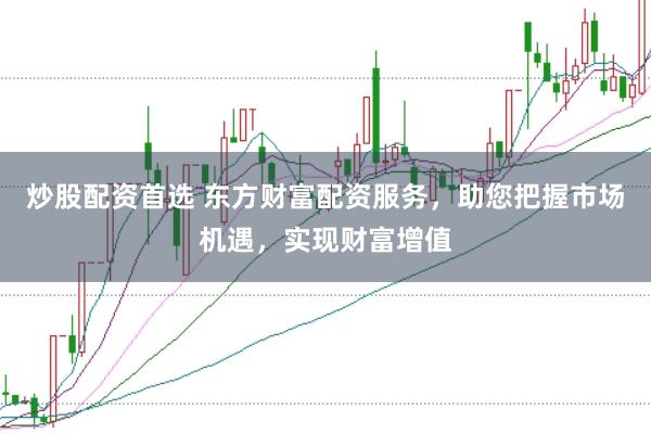炒股配资首选 东方财富配资服务，助您把握市场机遇，实现财富增值