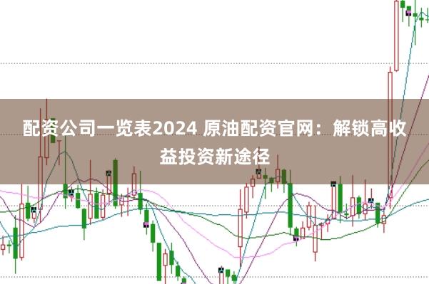 配资公司一览表2024 原油配资官网：解锁高收益投资新途径